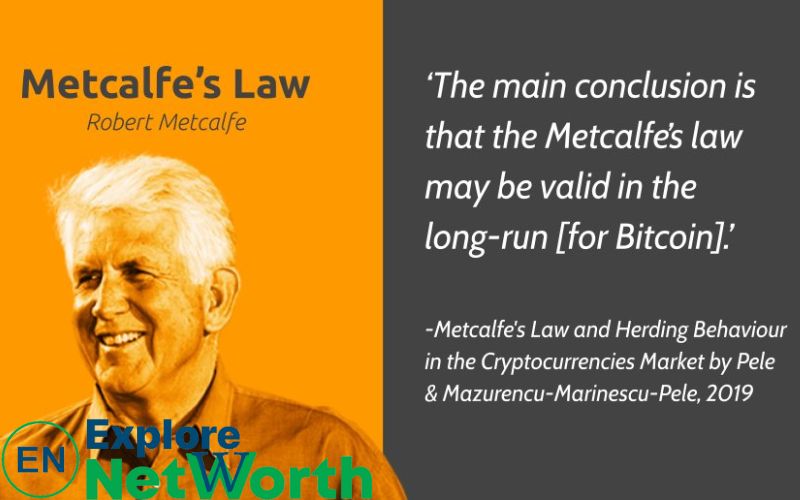 Robert Metcalfe's Metcalfe's Law