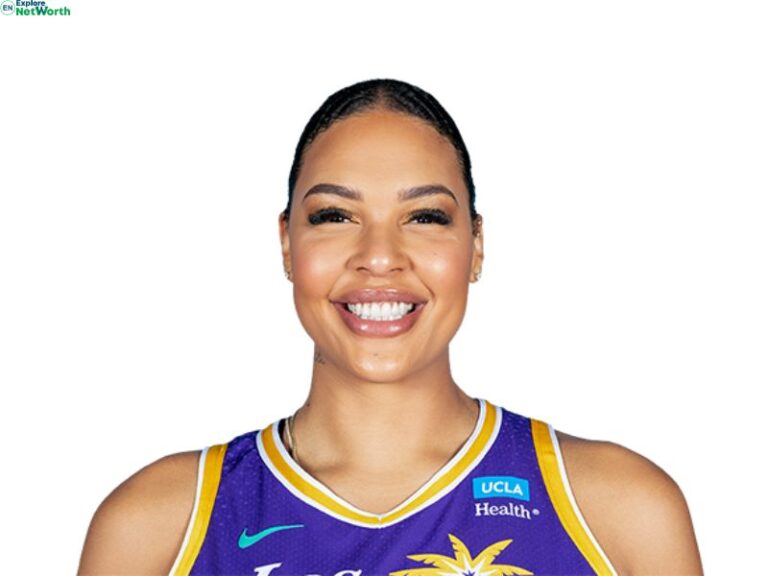 Liz Cambage Net Worth, Salary, How rich is The WNBA player?