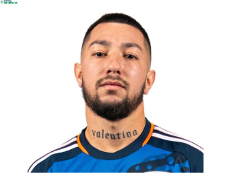 Luciano Acosta Net Worth and Salary in India Rupees