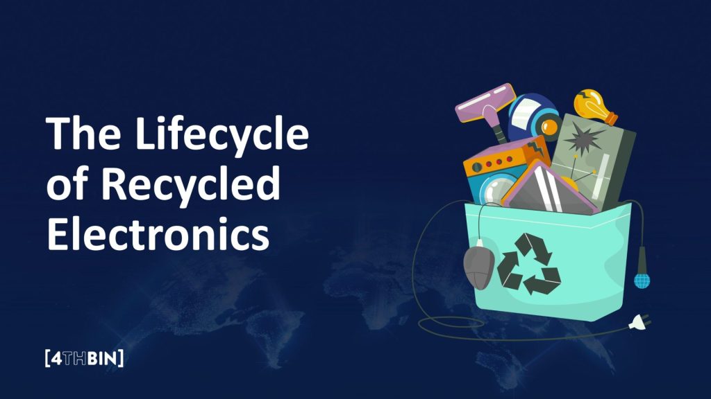 Rewiring The Lifecycle: How Online Return Centers Are Transforming ...